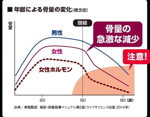 岡山市のJR彦崎よりお越しくださいました。