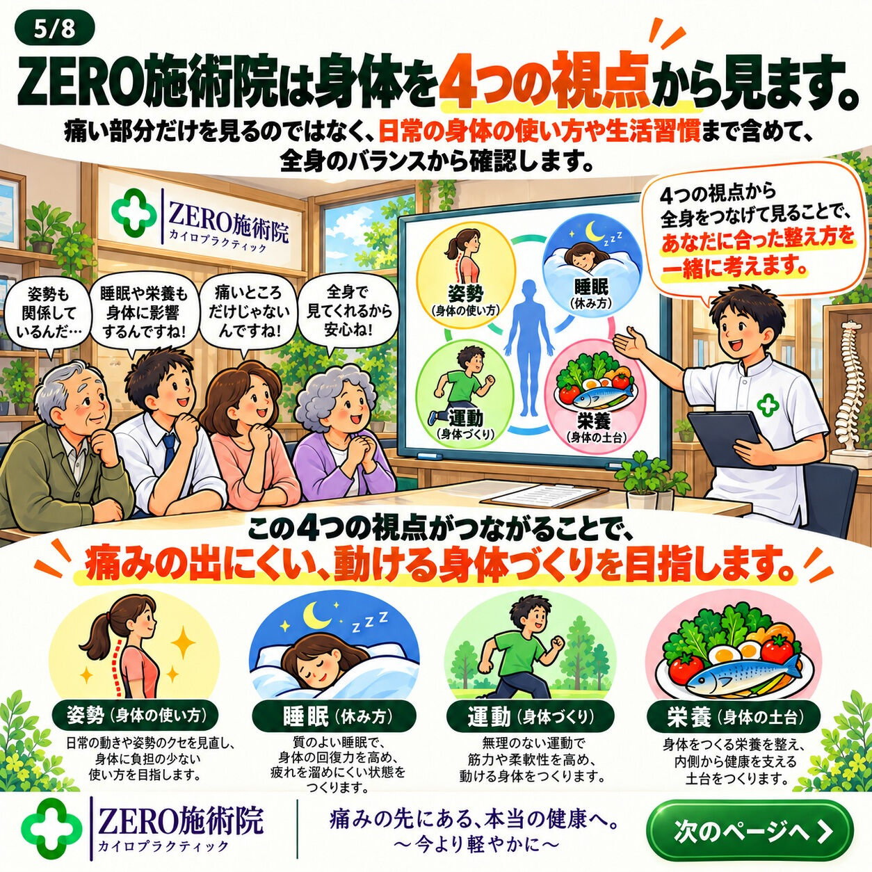 🌿 **年齢のせいにするのは簡単です