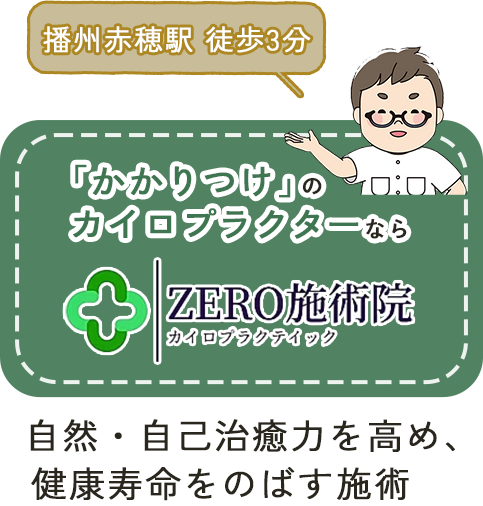「かかりつけ」のカイロプロテクターなら ZERO施術院院長のアニメのロゴです。