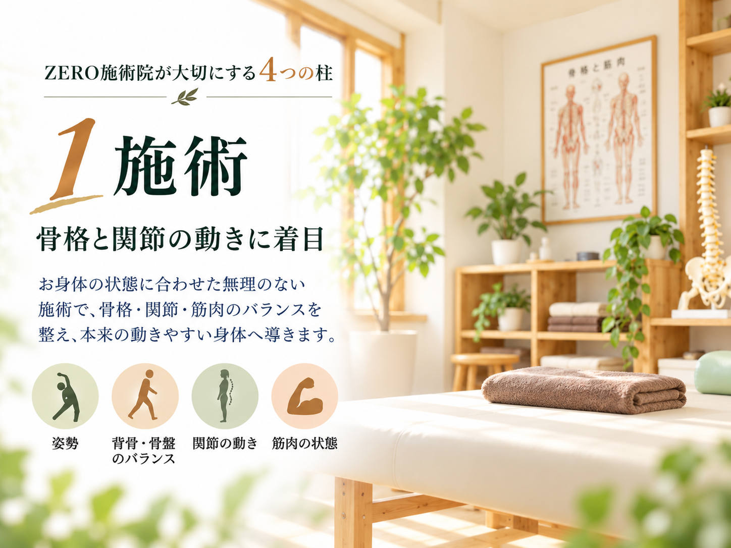 施術の大切さの説明
